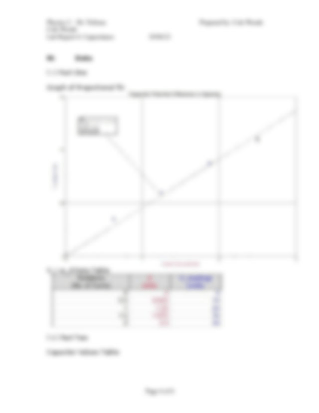 Lab Report 4 - Capacitance - Copy.docx_dsrdxec9lrh_page4