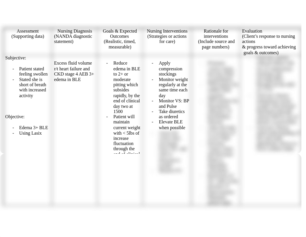 Care Plan CC.doc_dsre0ujzdky_page1