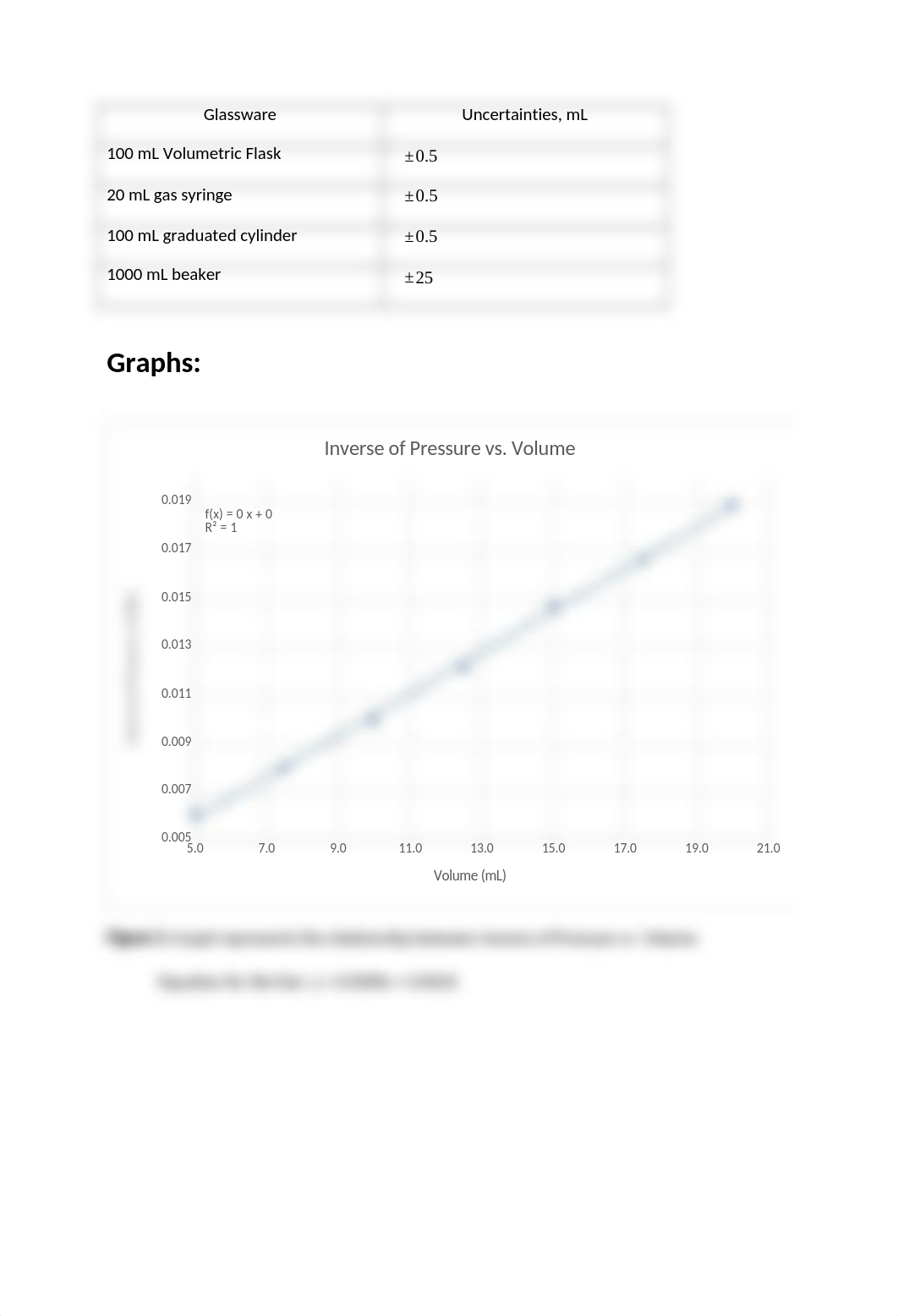 Chem Post Lab- Exp 12.docx_dsrh5rutcz4_page3