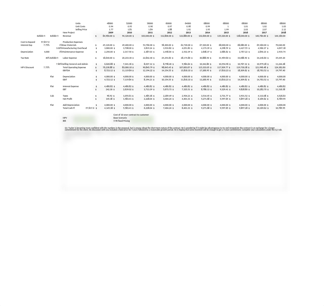 Hansson Case W8 Student Template Final (give to students wk 8) (2).xlsx_dsrk6ebx6ia_page2