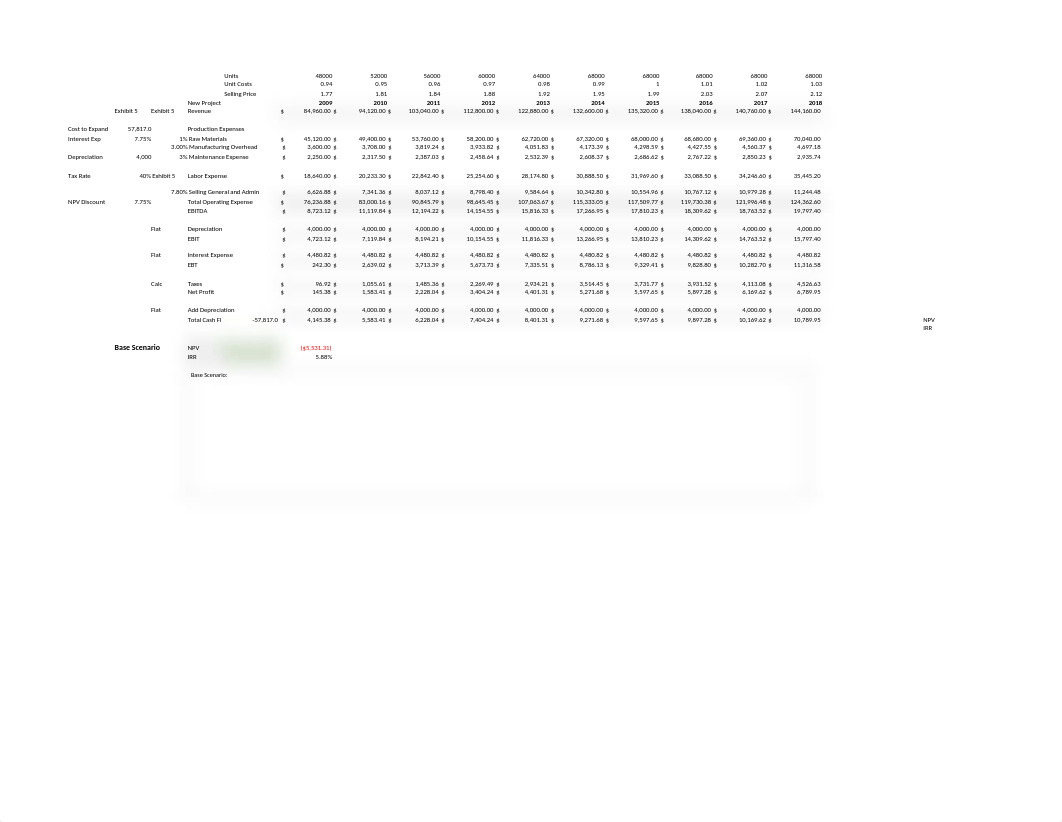 Hansson Case W8 Student Template Final (give to students wk 8) (2).xlsx_dsrk6ebx6ia_page1