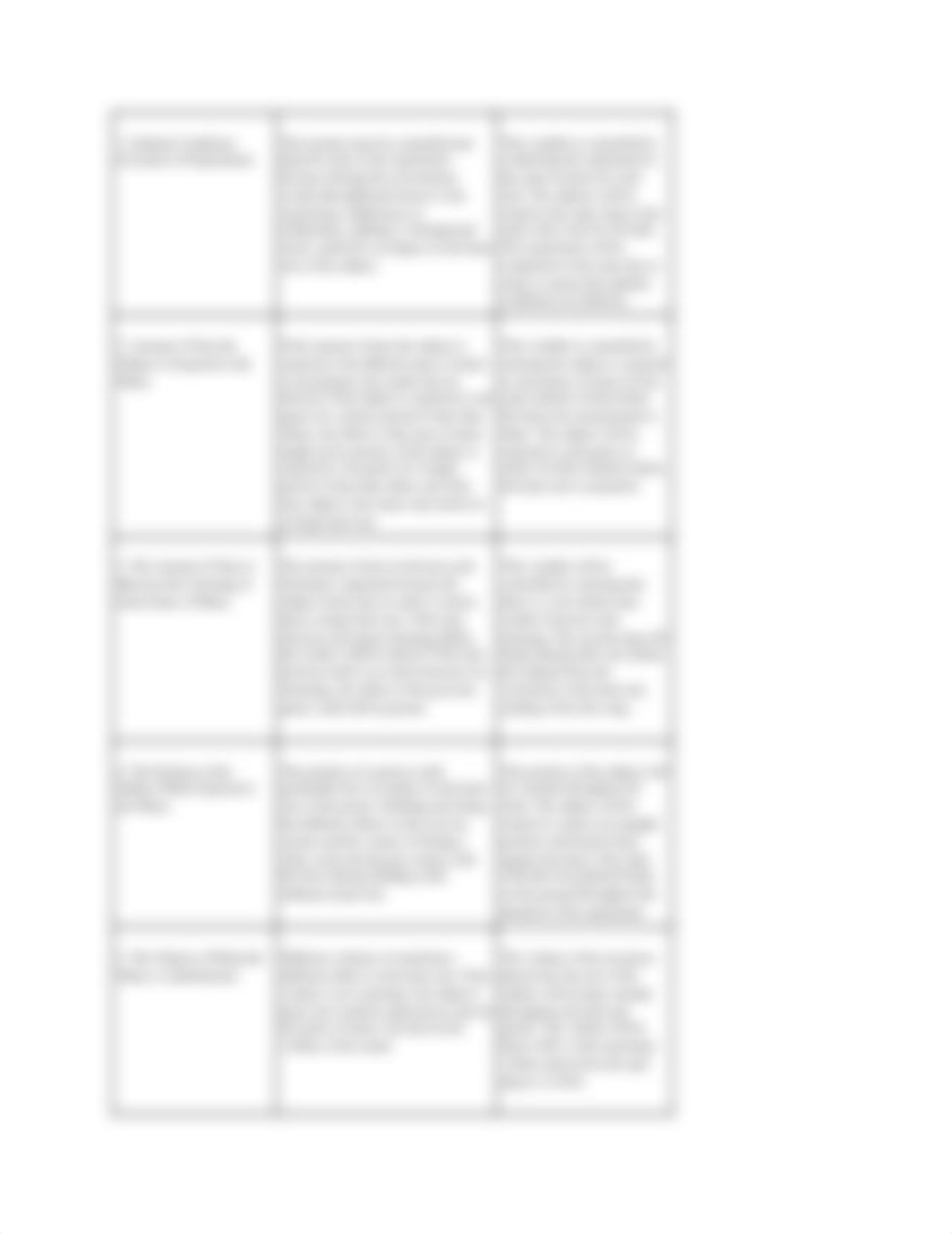 IB Biology Heart Rate Design Lab Example.pdf_dsrky20shyh_page3