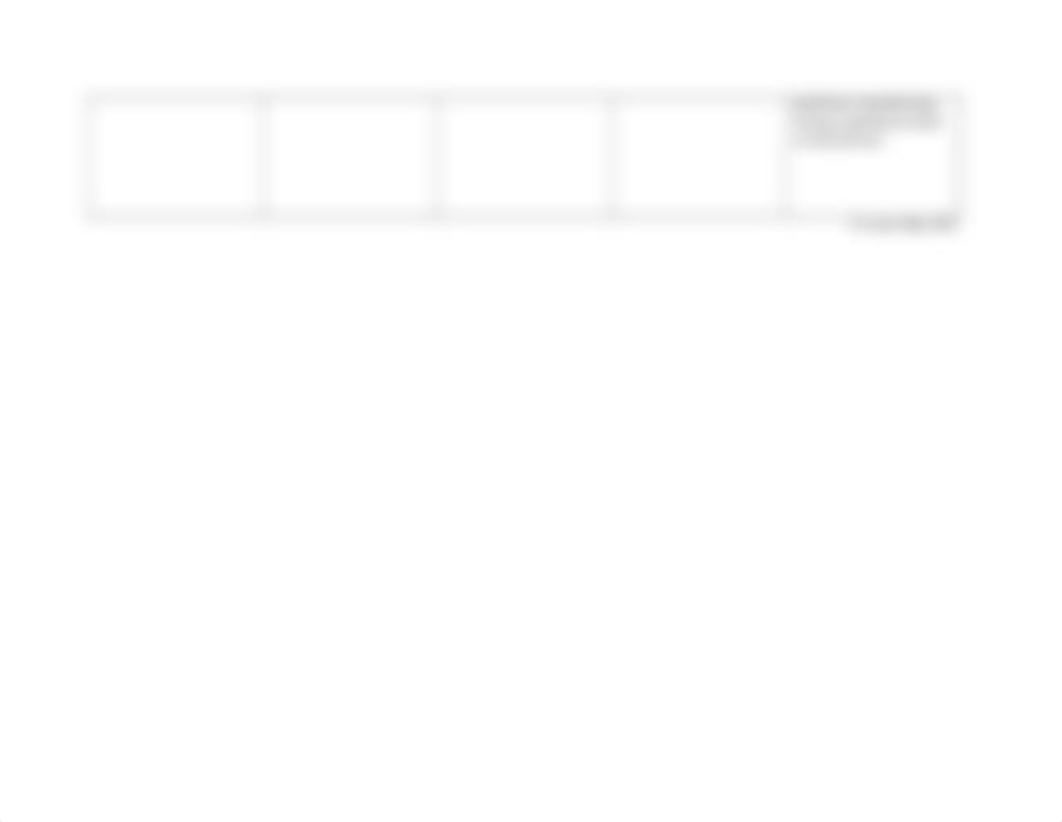 WMELS Domains & Subdomains Chart (1).docx_dsrmlrsfwuu_page2