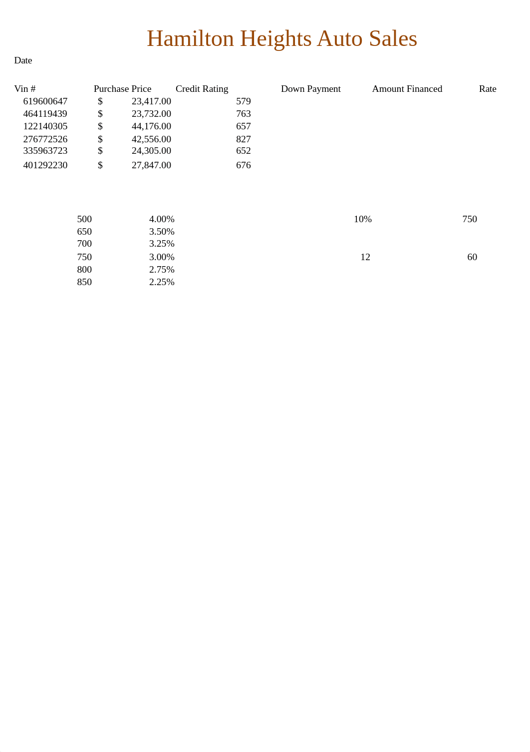 e02p1AutoSales-_dsro2hpupqr_page1