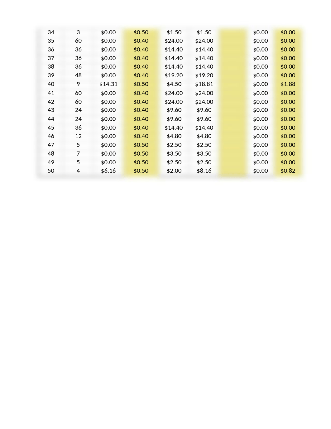 3.9 Logic and Reference Functions Assessment.xlsx_dsrqmbsmxsk_page2