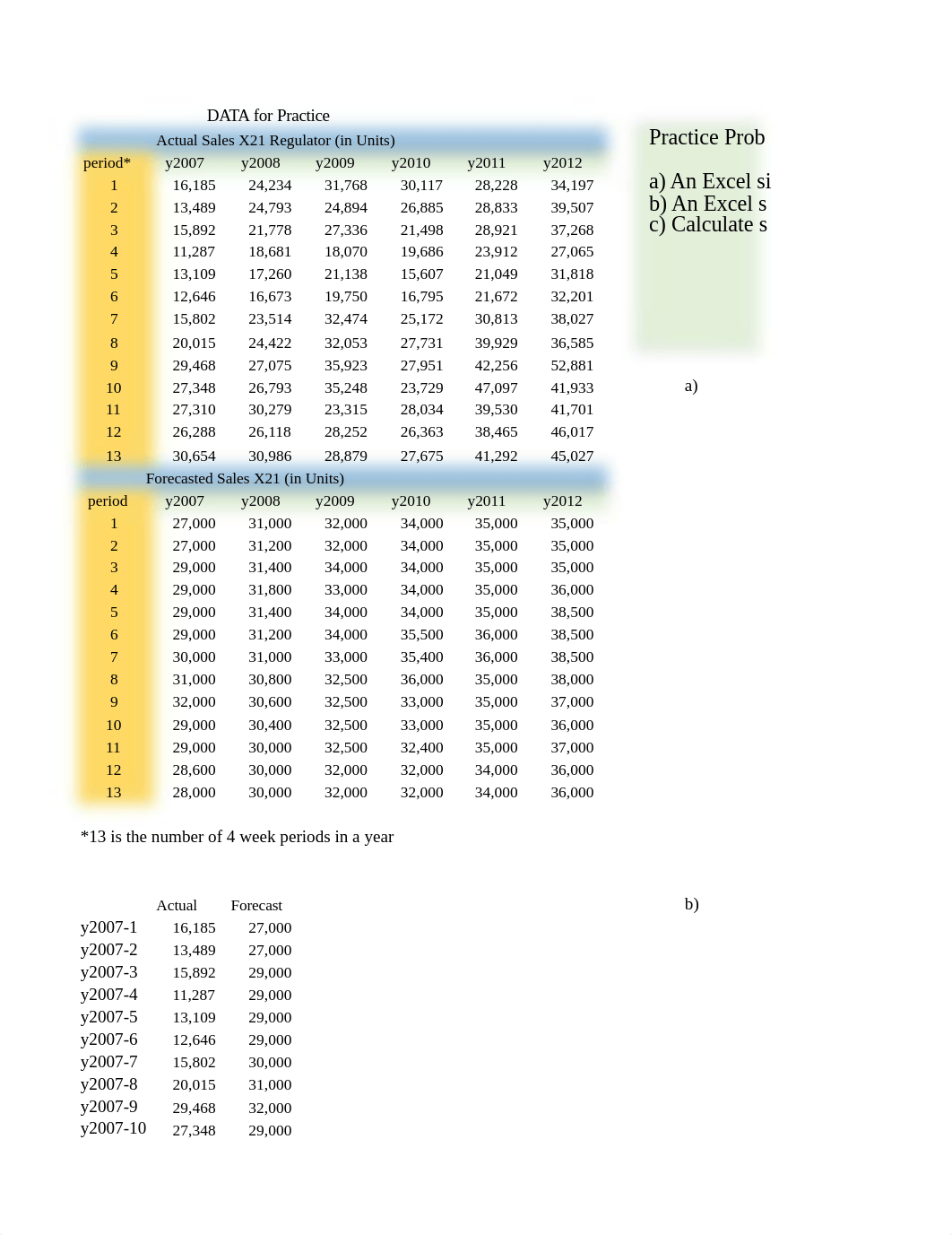 buad5707-m2-novice-workbook.xlsx_dsrs93j9p4a_page5