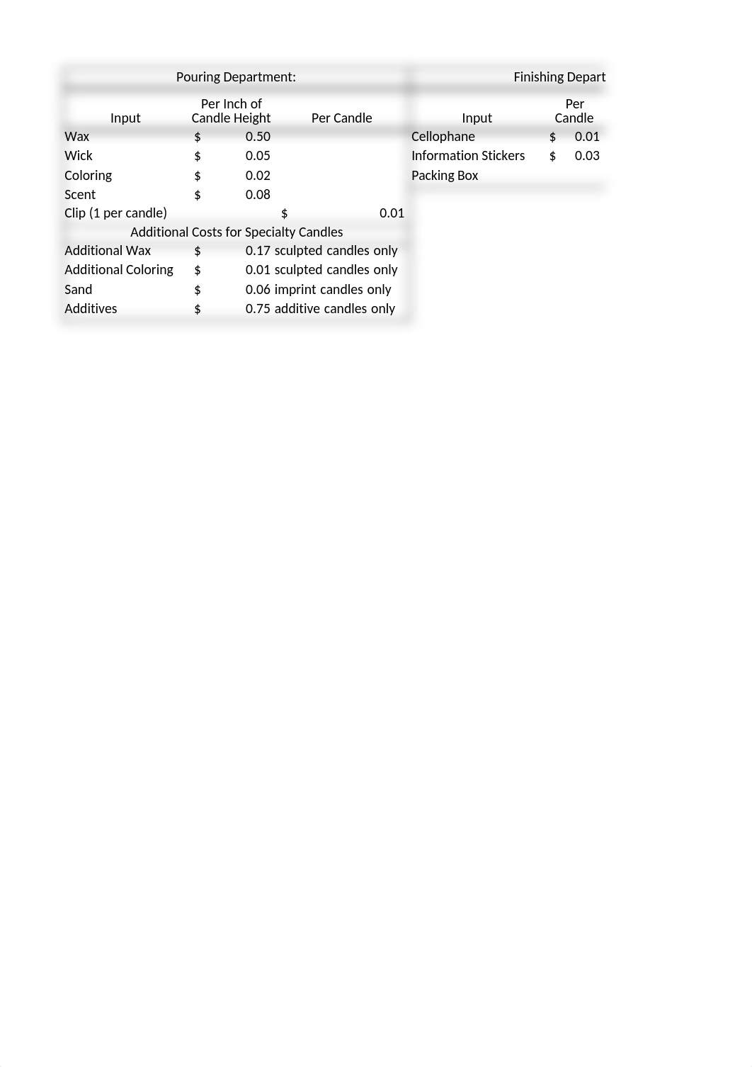 Instructor Disk - C3 Excel Job Order Costing Solutions (1).xlsx_dsrv2qve4sc_page1