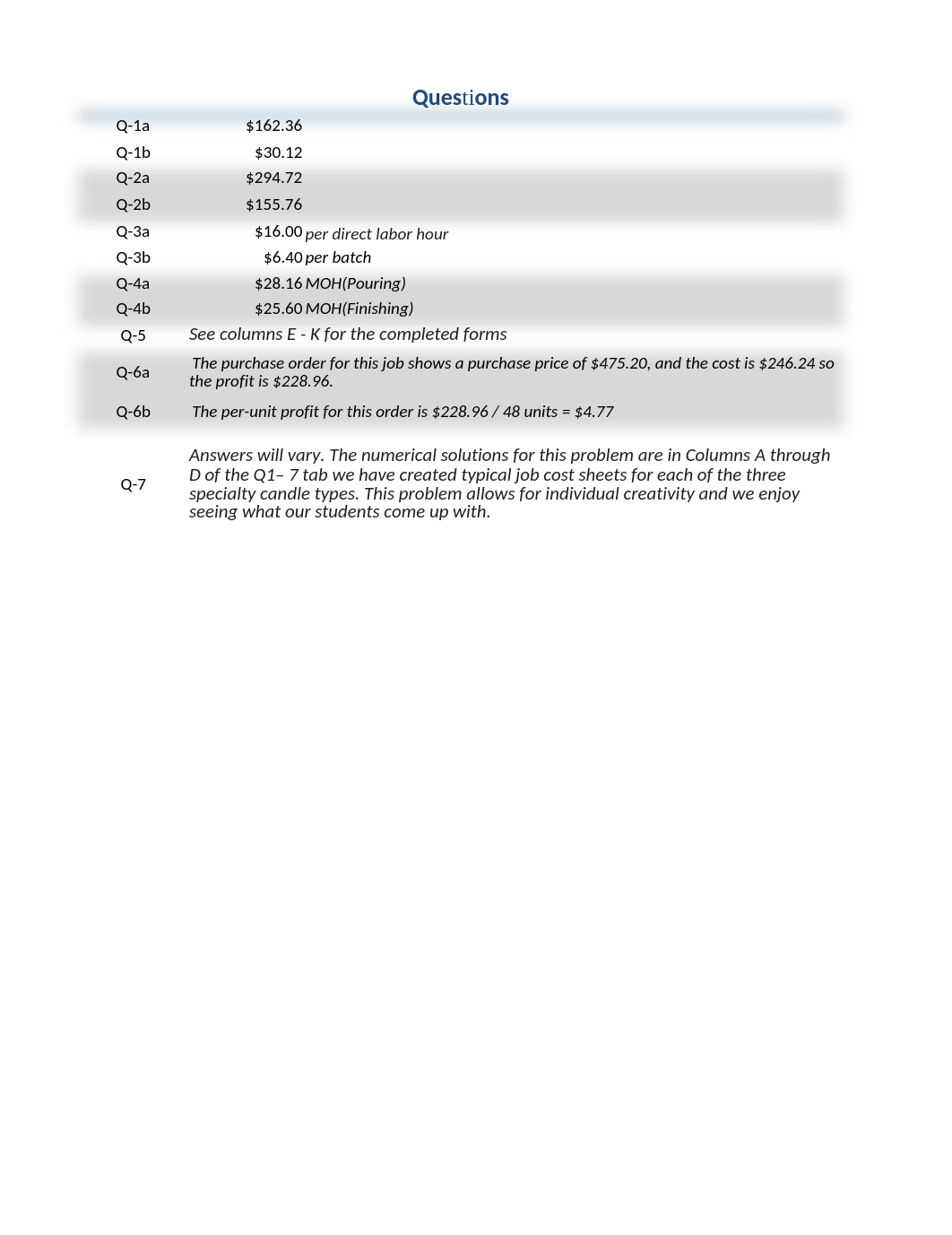 Instructor Disk - C3 Excel Job Order Costing Solutions (1).xlsx_dsrv2qve4sc_page5