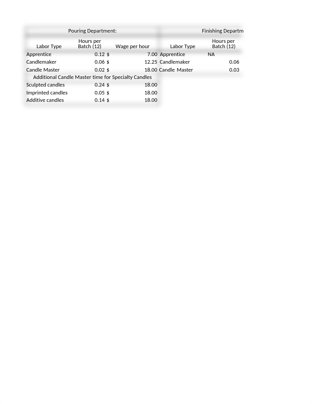 Instructor Disk - C3 Excel Job Order Costing Solutions (1).xlsx_dsrv2qve4sc_page3