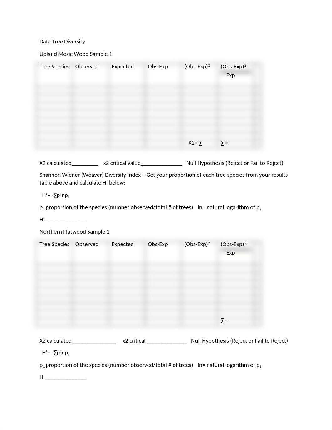 Tree Diversity Data Table lab report.docx_dsrv6xxjtyw_page1