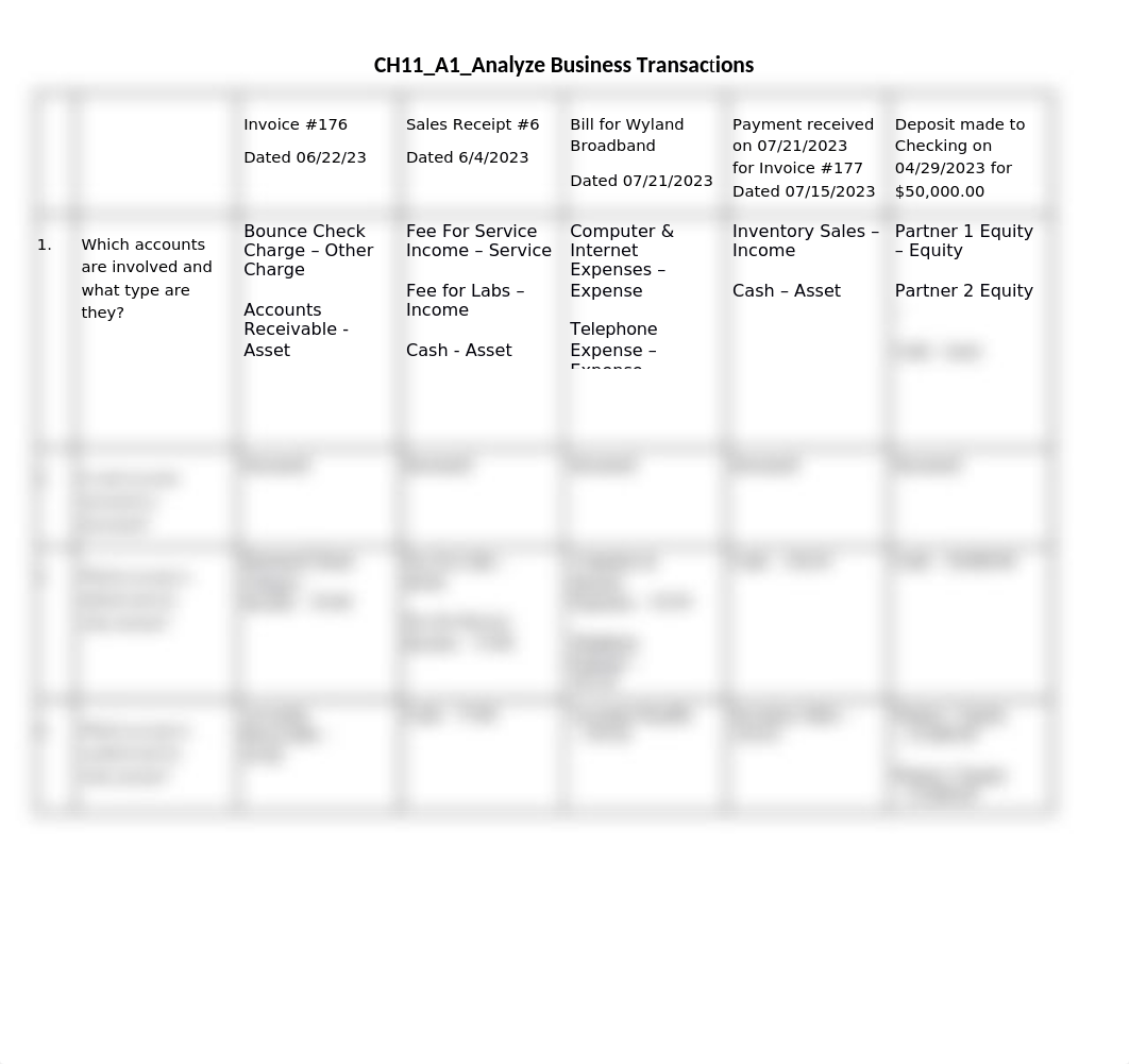 AYS_A1_Chapter11 Analyze Business Transactions.docx_dsrw3otwzox_page1