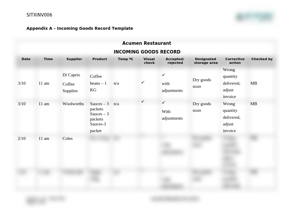 4 - SITXINV006 - Appendix A - Incoming Goods Record - Student (1).docx_dsrxzpe18mo_page1