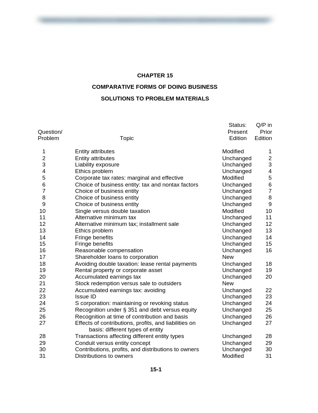 THE-WFT08-06-1001-ch_15_V4-SM_dsry9ug41hi_page1