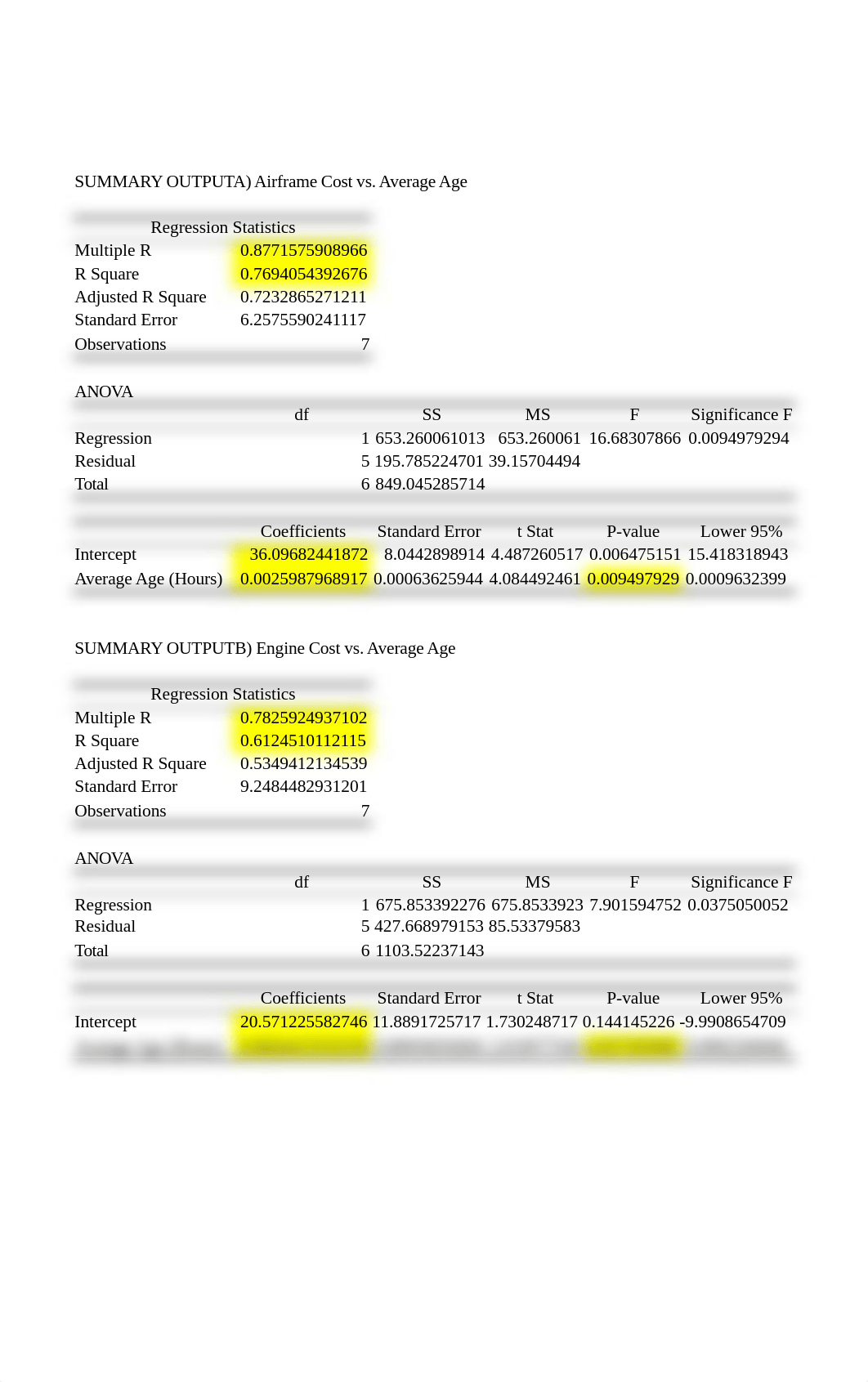 Cing_Case Assignment 1_Fall 2020.xlsx_dsryj7j6l5u_page2