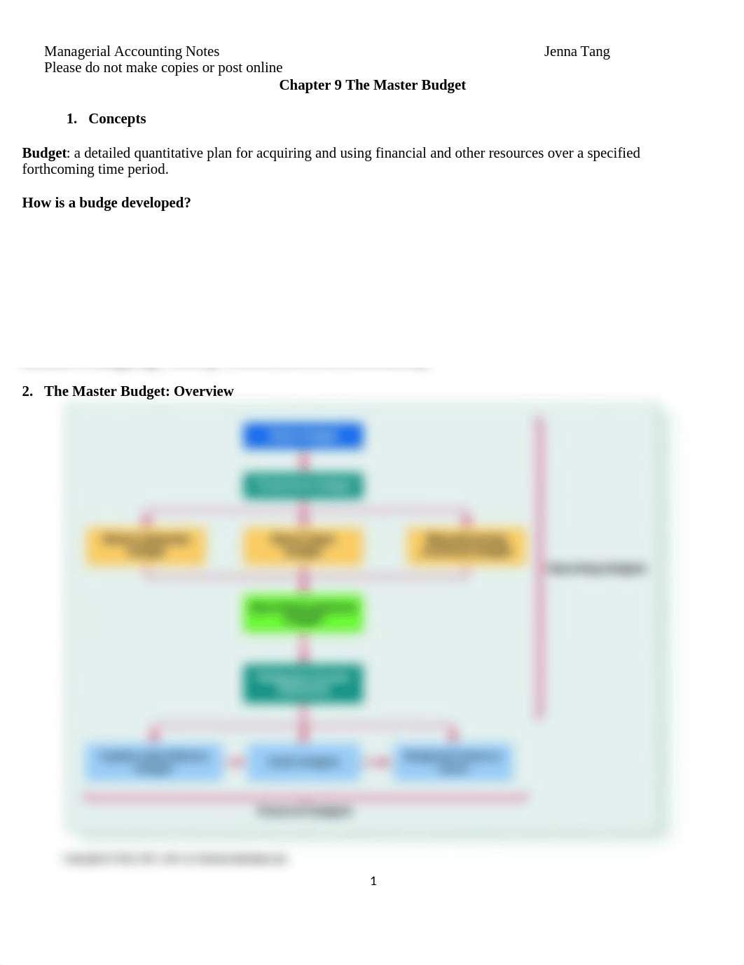 Chapter 9 Notes_All.docx_dss4c670v73_page1