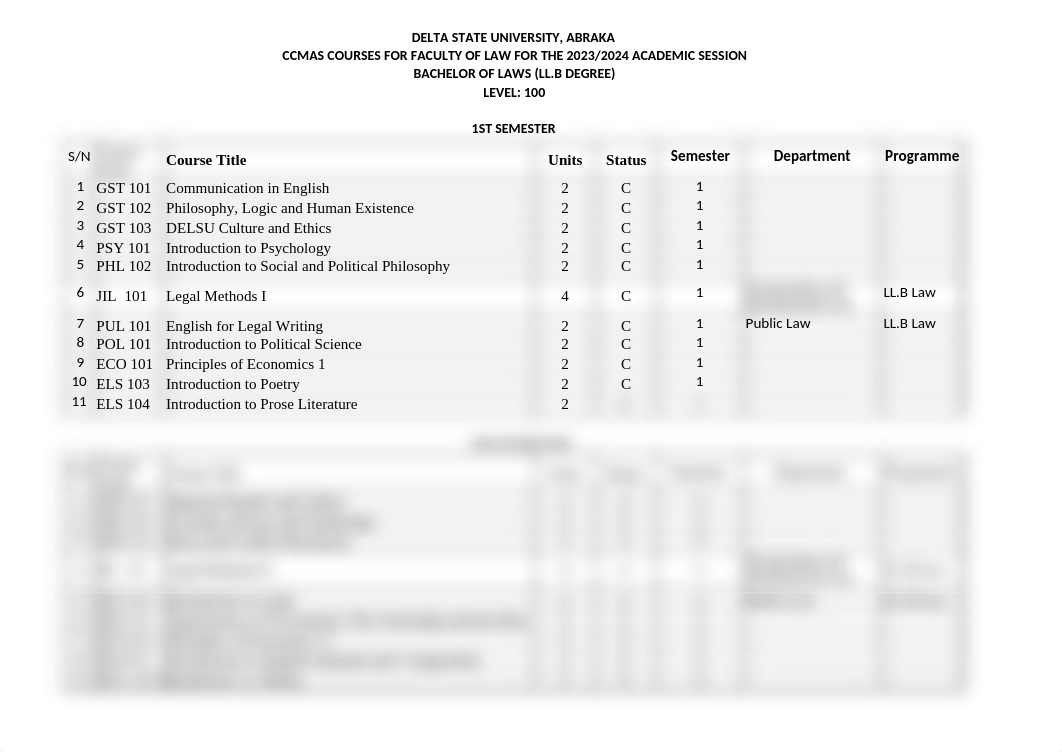 CCMAS FOR FACULTY OF LAW (excel).xlsx_dss5rccrwfe_page1