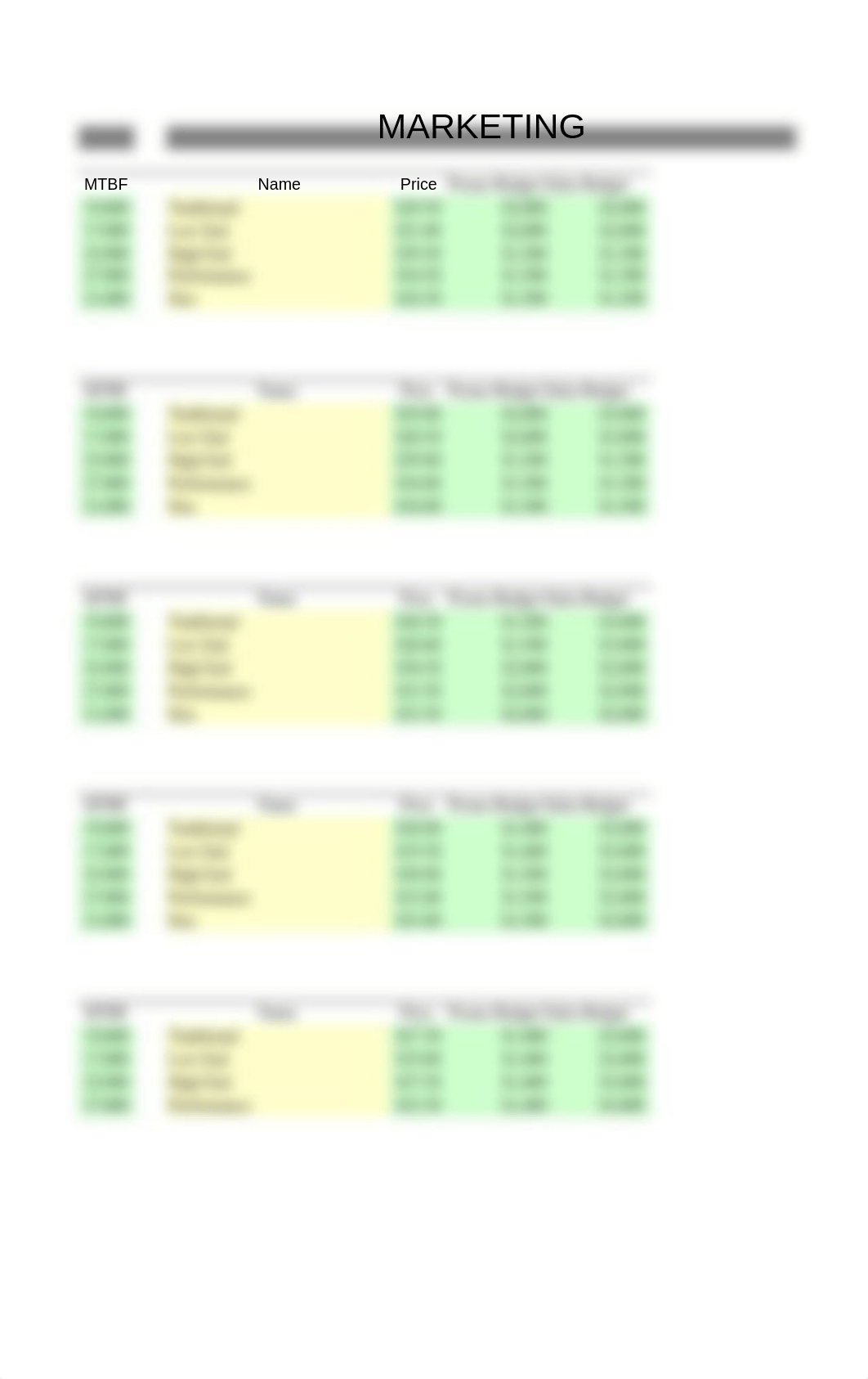 CAPSIM ROUNDS CHANGES FALL 2019 C110874 KLUVER.xlsx_dss6t55petv_page5