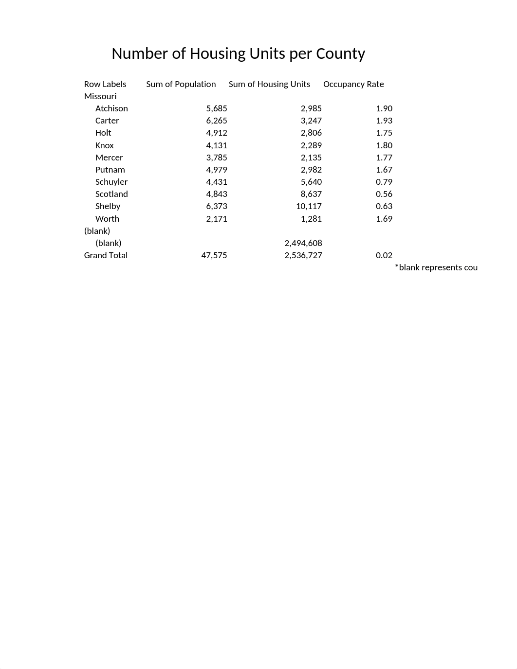 SC_EX_10_HospitalProposal.xlsx_dss71jp65ol_page4