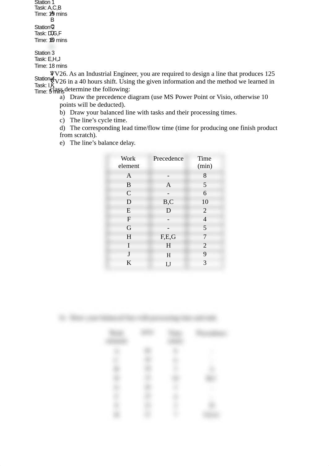 IE383_Assignment11_Solution (1)_dss7d8linca_page1