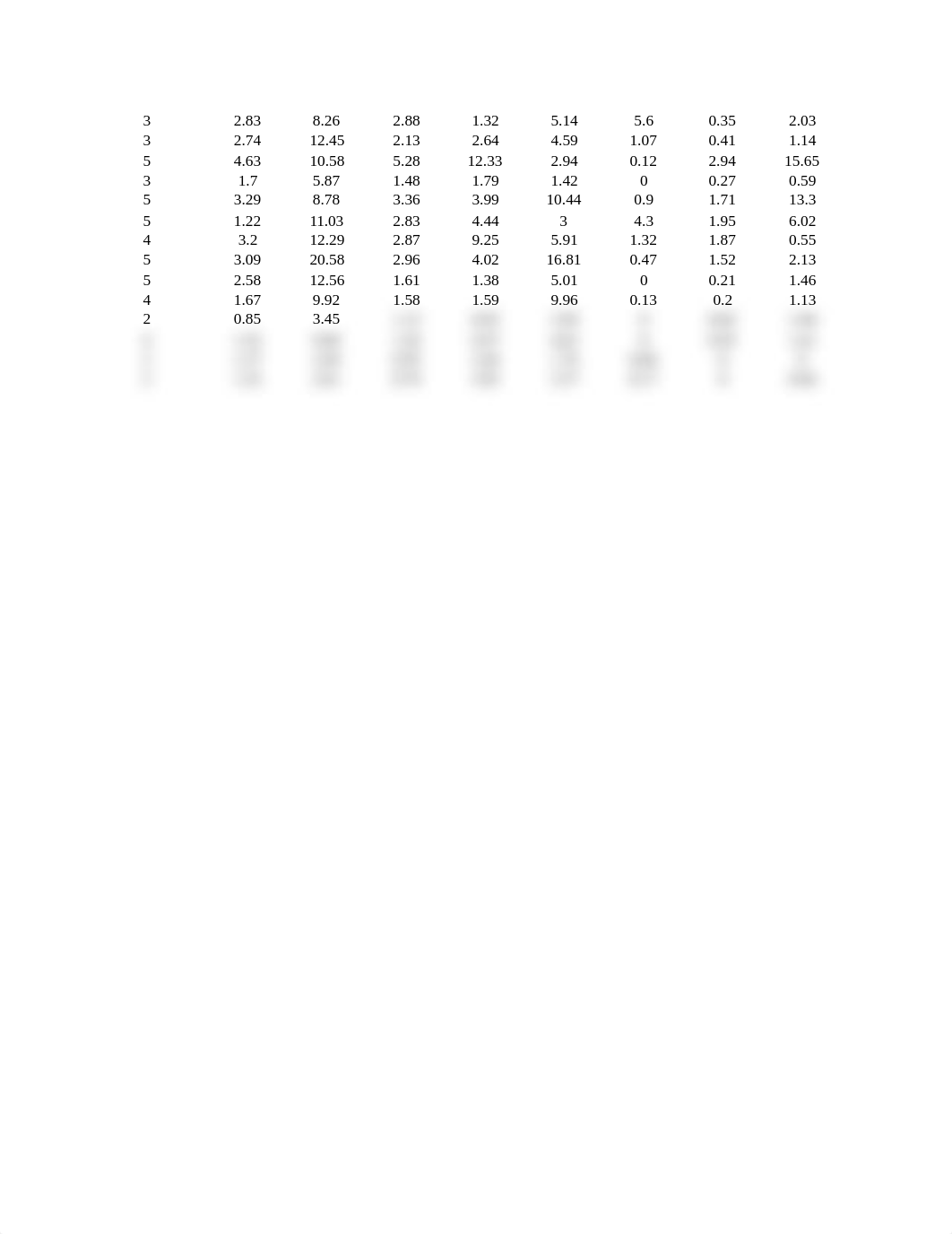 Solutions.xlsx_dss8v3nnhc4_page2