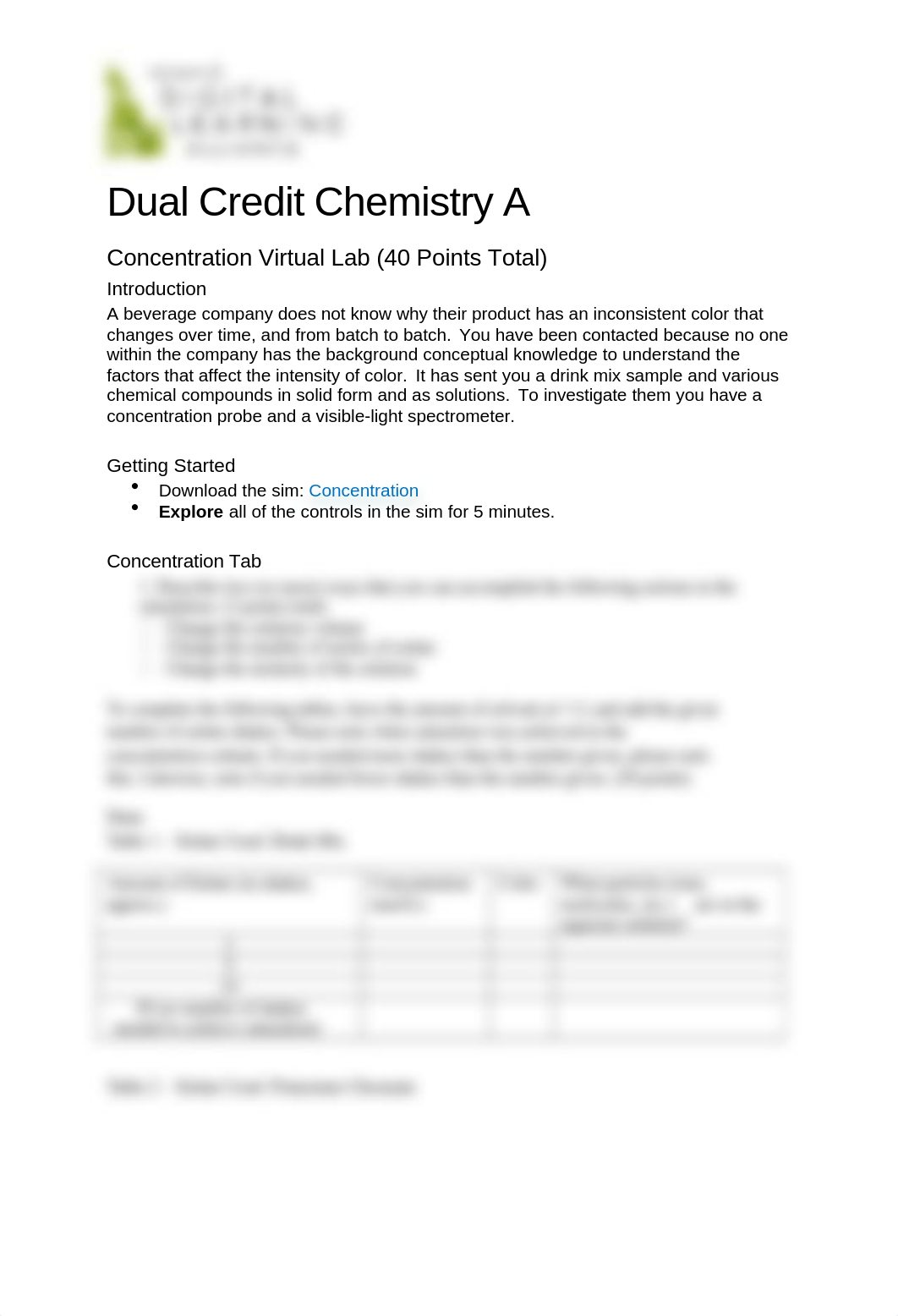PhETConcentrationLab.docx_dssa7bxpa42_page1