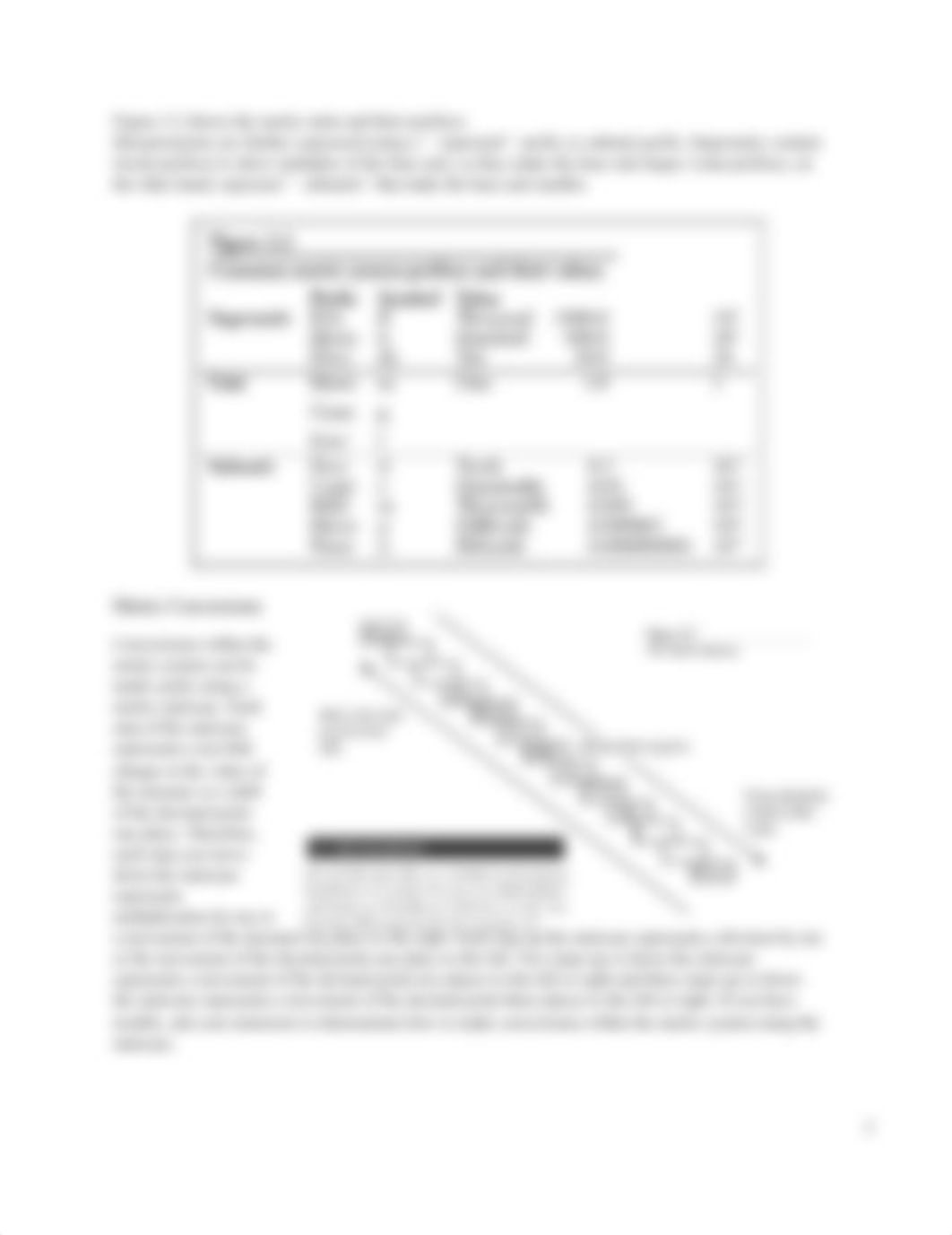 Metric Measurement Lab Activity spring 2021 online-1.docx_dssgb6k0tdz_page2