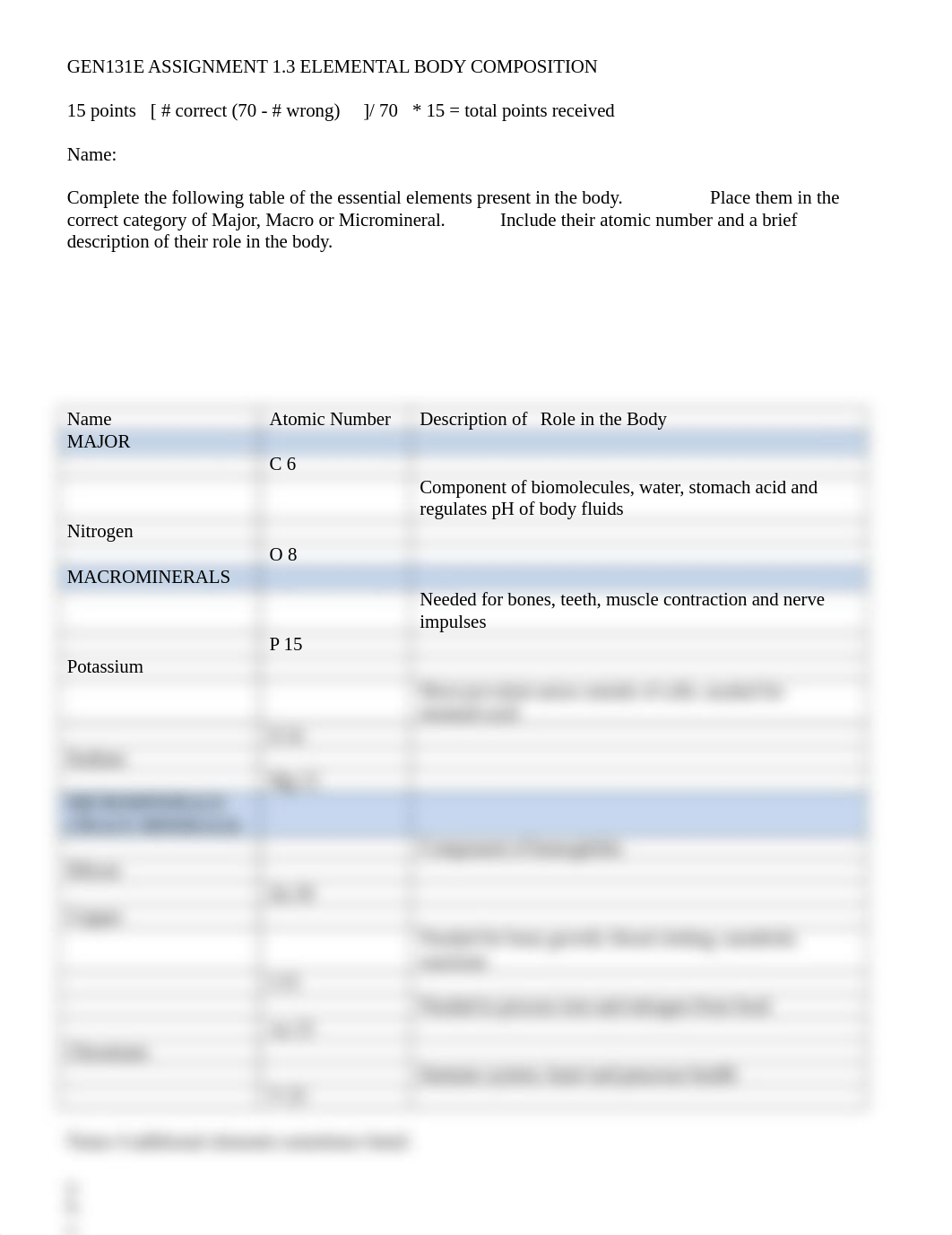 ASSN 1.3 ELEMENTAL BODY COMPOSITION.docx_dsshufy7zml_page1