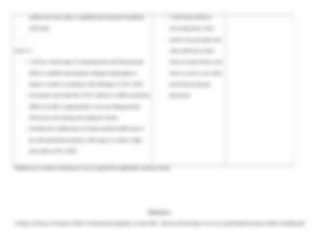 217188220-learning-plan-nursing-pregrad.docx_dssiln6ws1r_page2