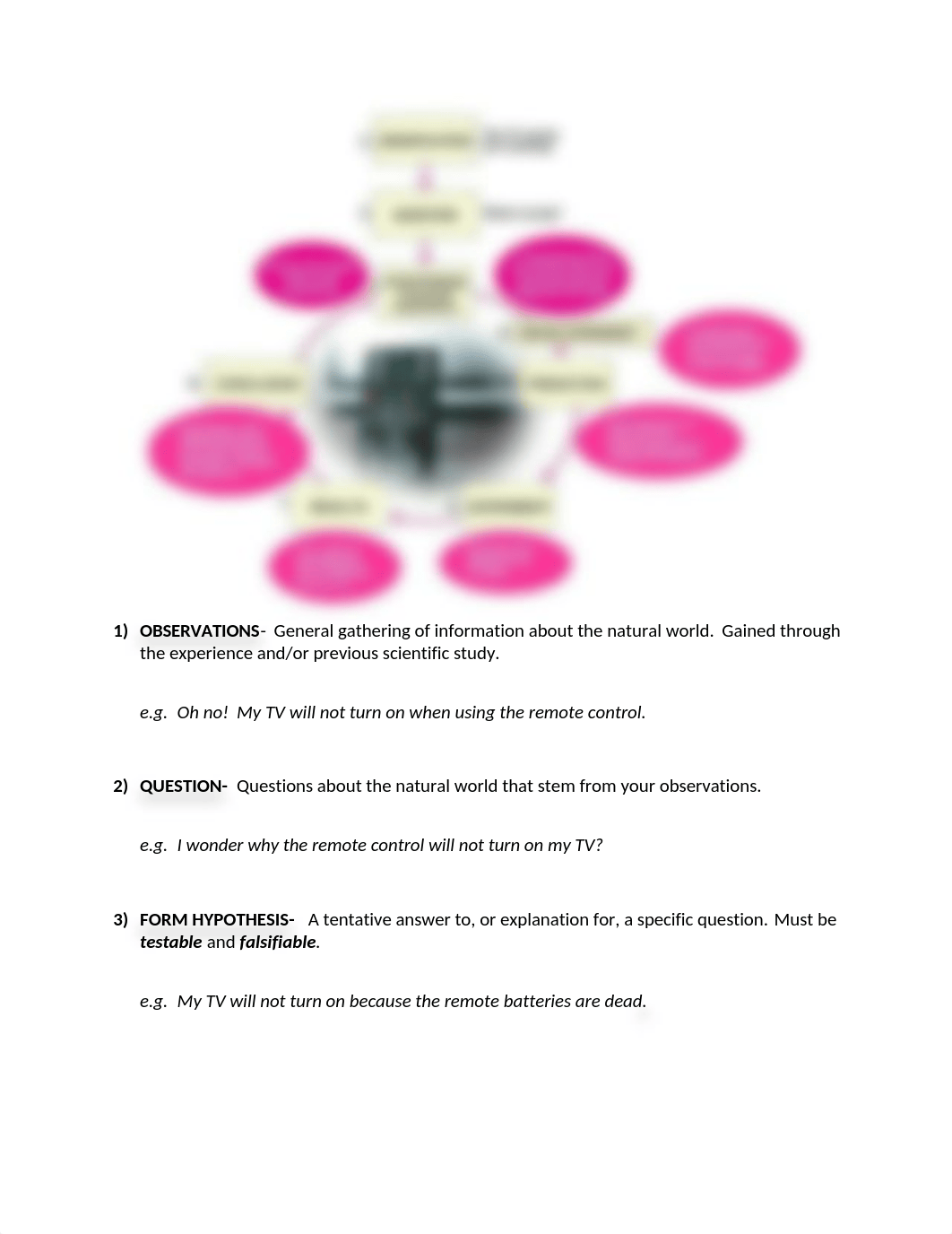 Prelab - Scientific Method and Experimental Design Trisha Powers.docx_dssiw843eqg_page2