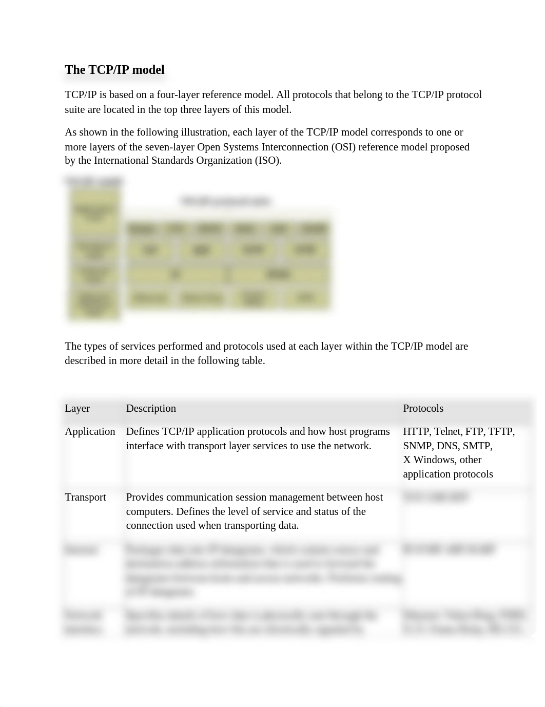 The 5 layers of the TCP-IP Model_dsspje54ms9_page1