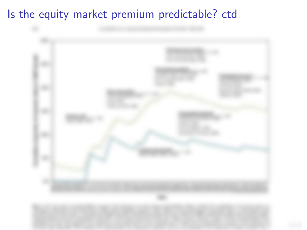 equity_premium_forecasting_lecture_slides.pdf_dsst6k68iju_page3