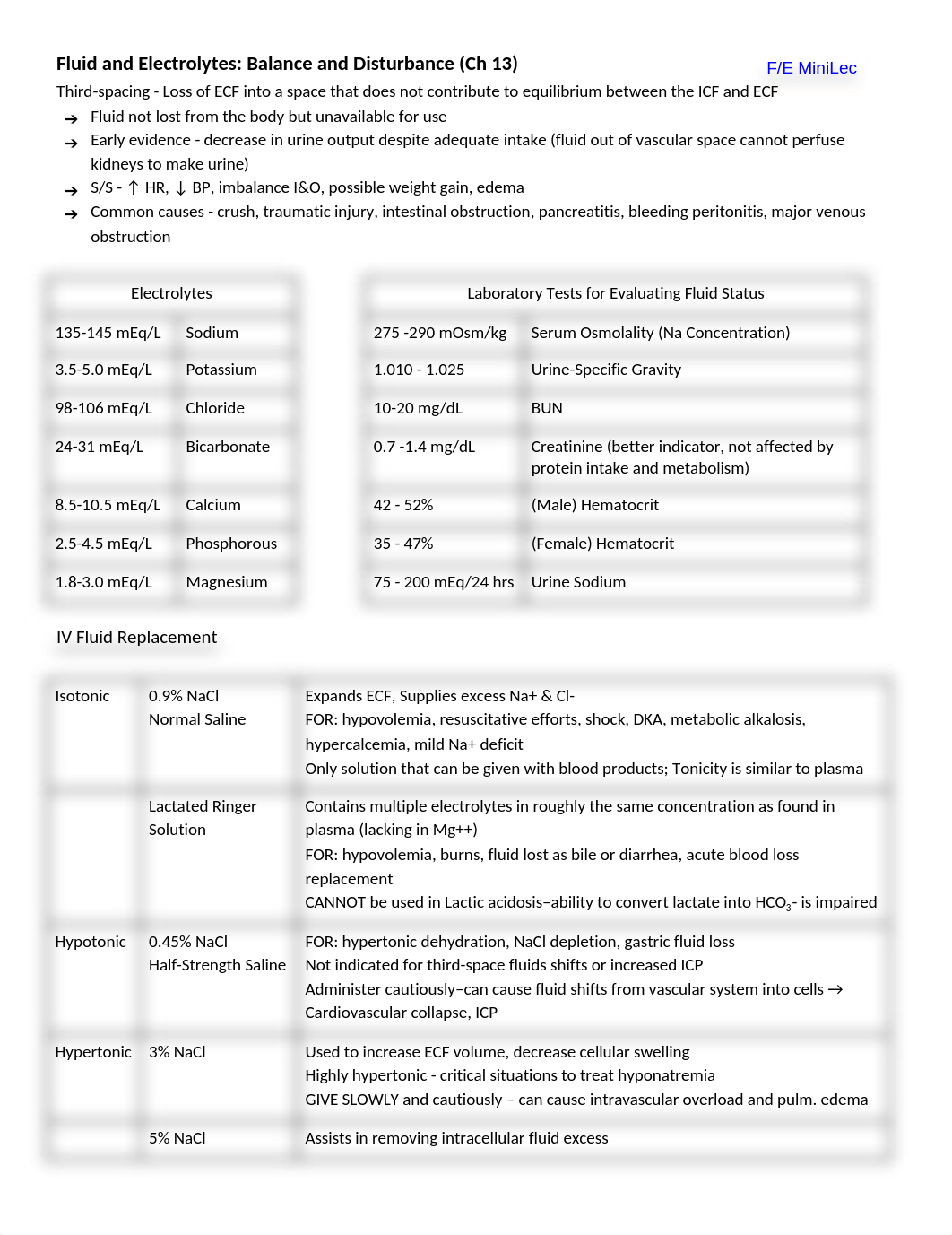 MS Theory 1_ Fluid, Oxygenation & Perfusion.docx_dssueki7f87_page1