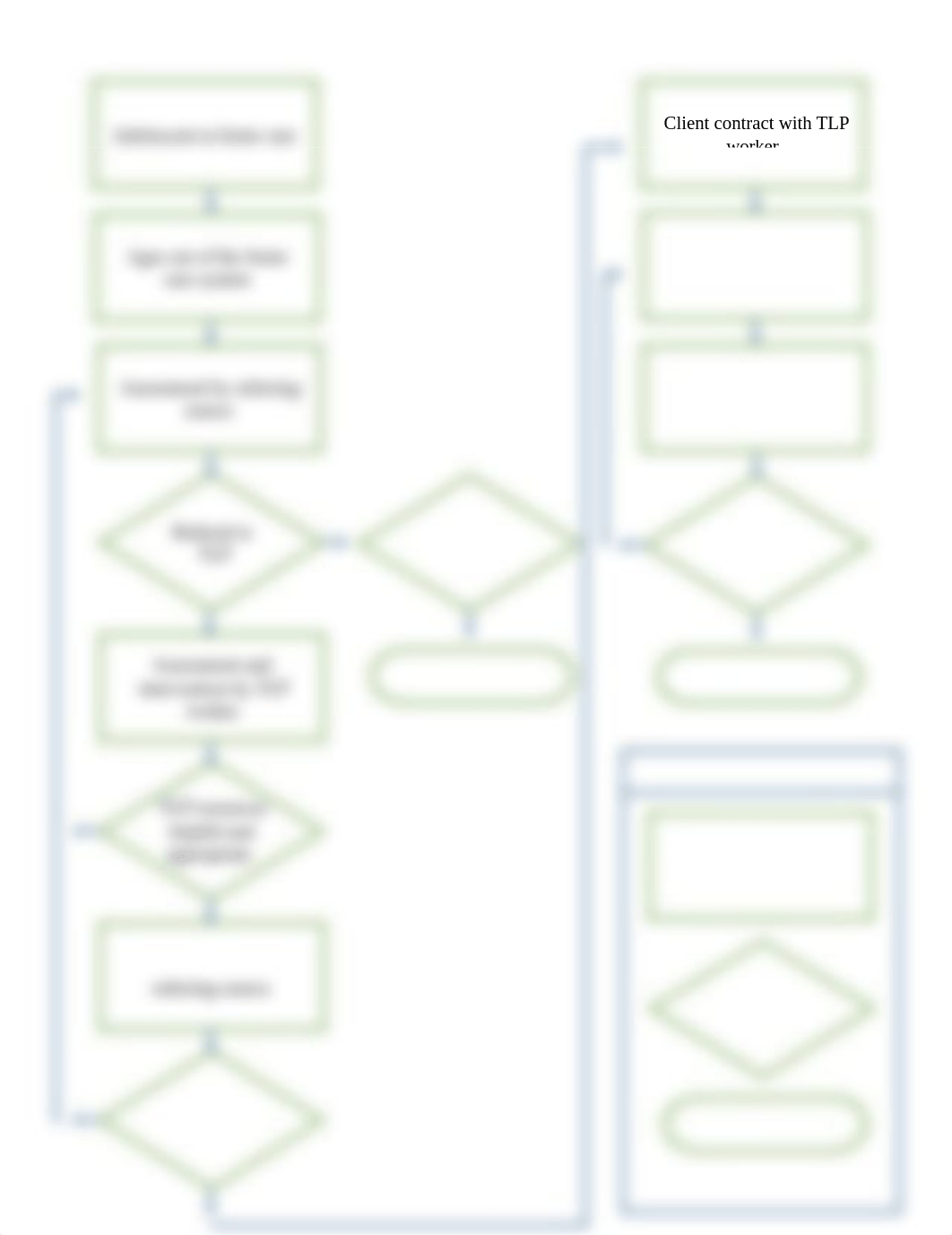 Client Path Flow.docx_dssvb9cpbx1_page1