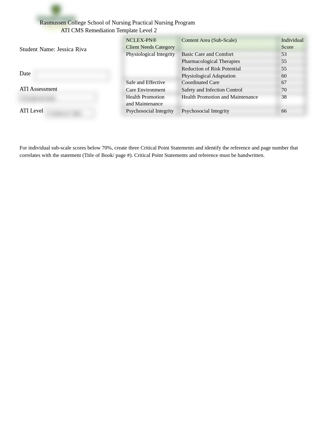 ATI_Remediation_Template_Level_2_Practical_Nursing._3.19.docx_dssxdhmm219_page1