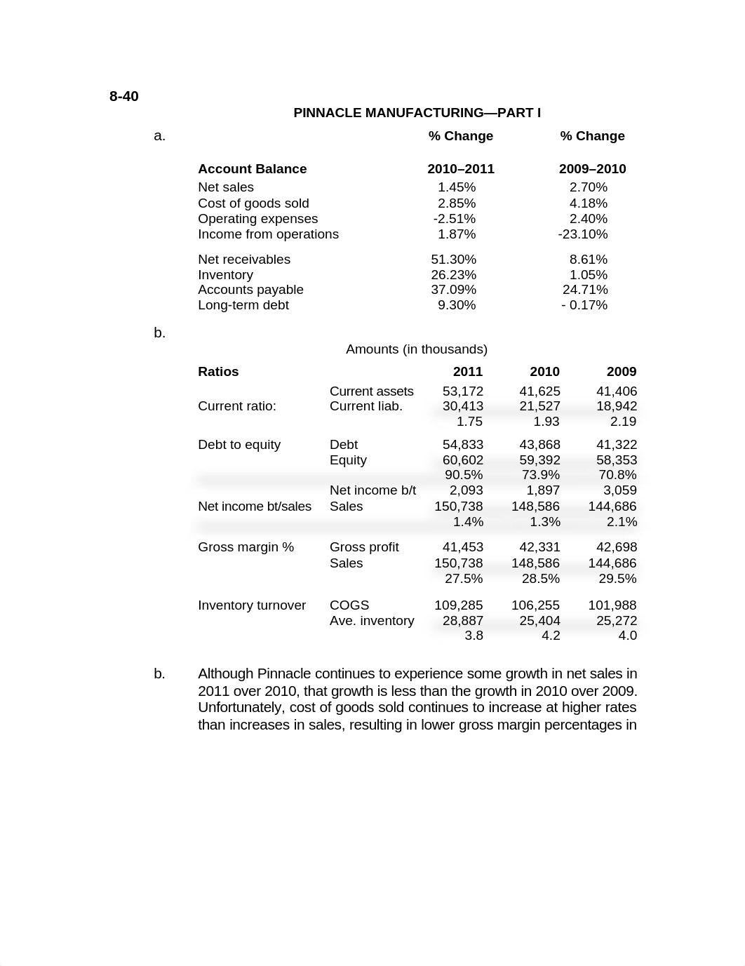 ACCT444 Group Project Part 1 Solution_dsszavhzvo7_page1