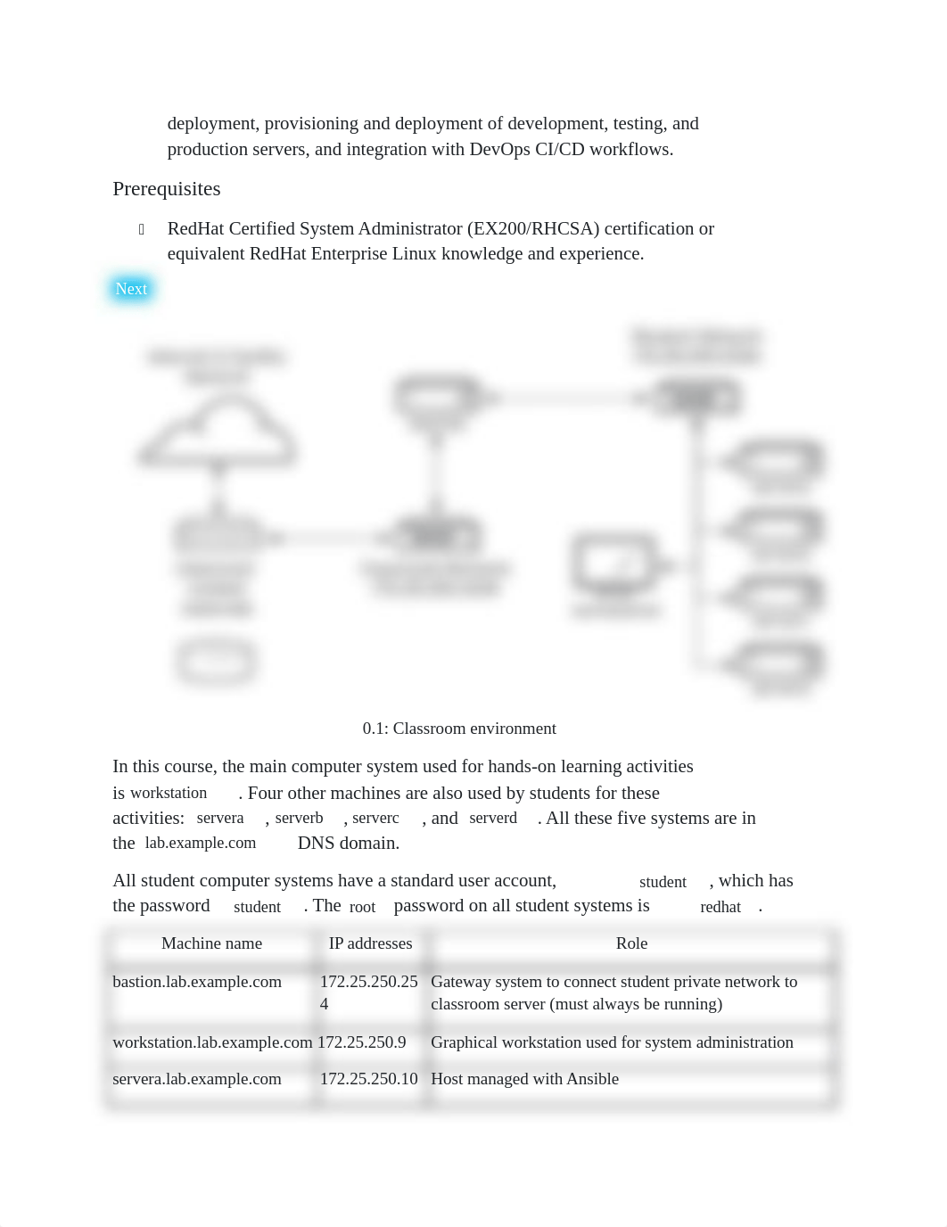 Unit 1 Notes.docx_dsszcw8zthf_page2