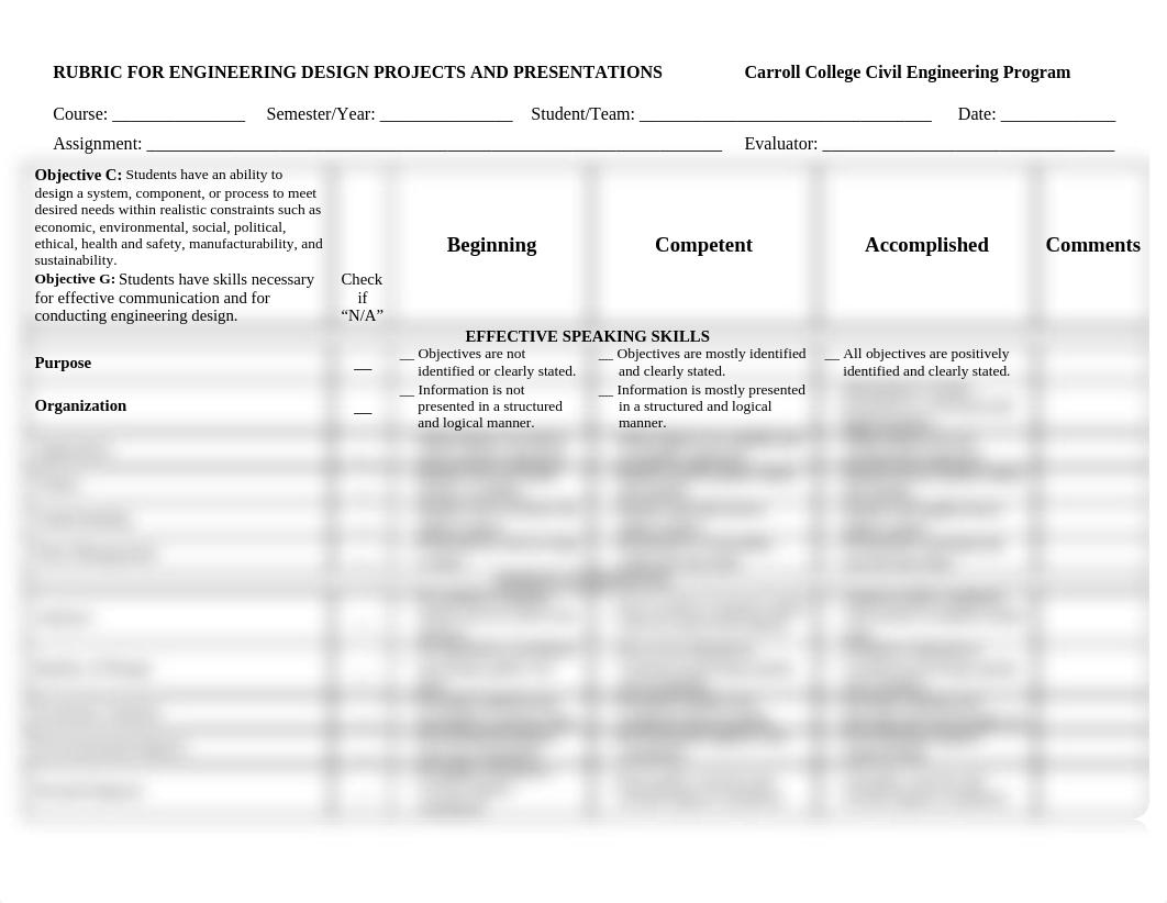 Outcomes C and G Rubric for Engineering Design Project Presentations_dst0ovf4329_page1