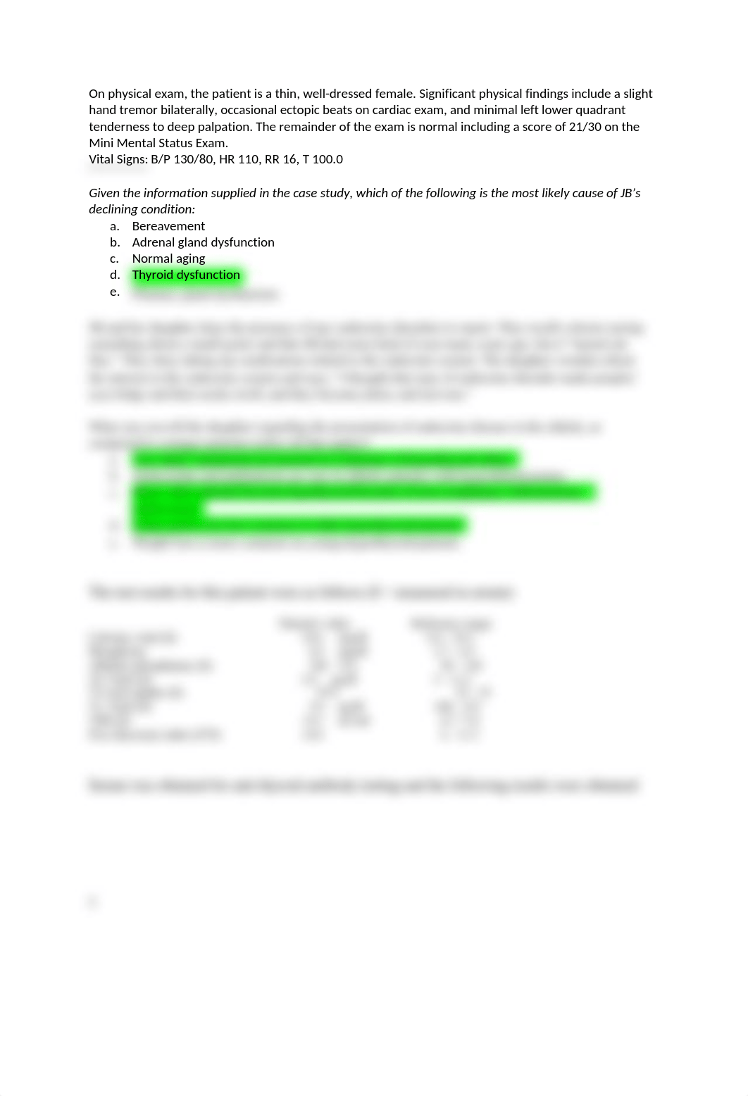 Endocrine Case Study.docx_dst17hscwz4_page2