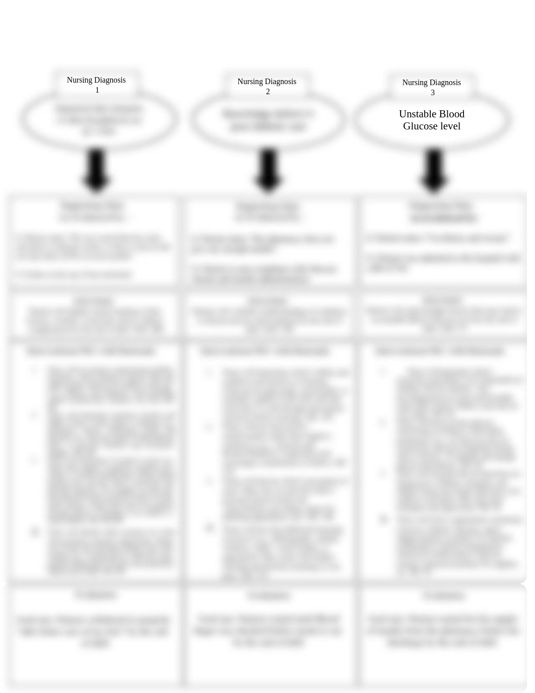 Concept Map.docx_dst7e7o280g_page2