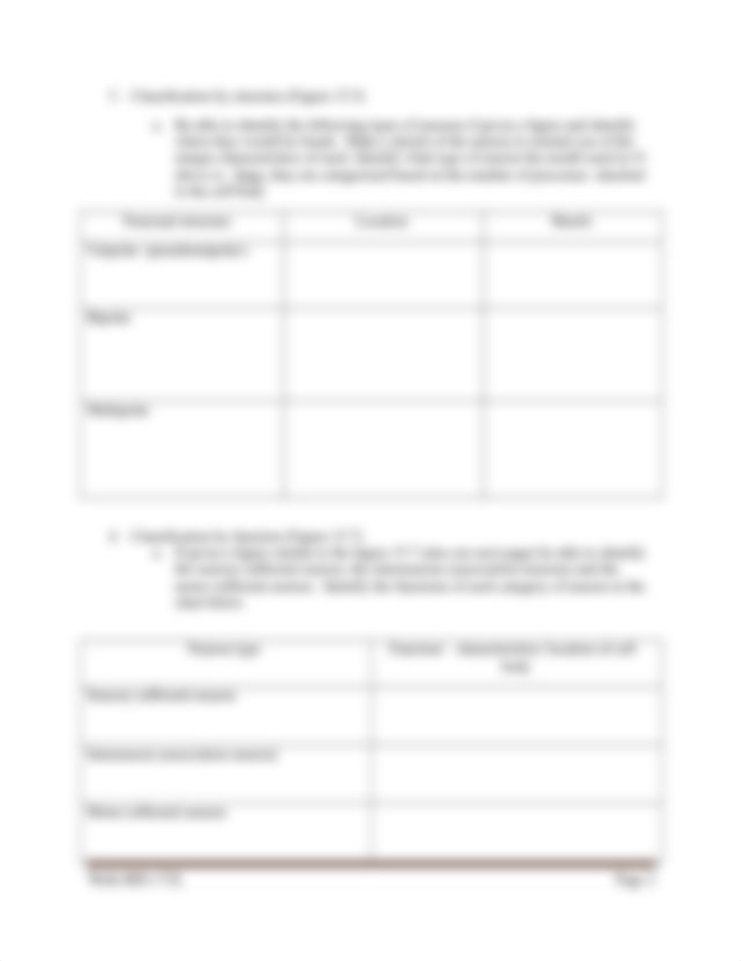 Week 1 BIO172 Histology of nervous system.doc_dst86bd13k9_page2