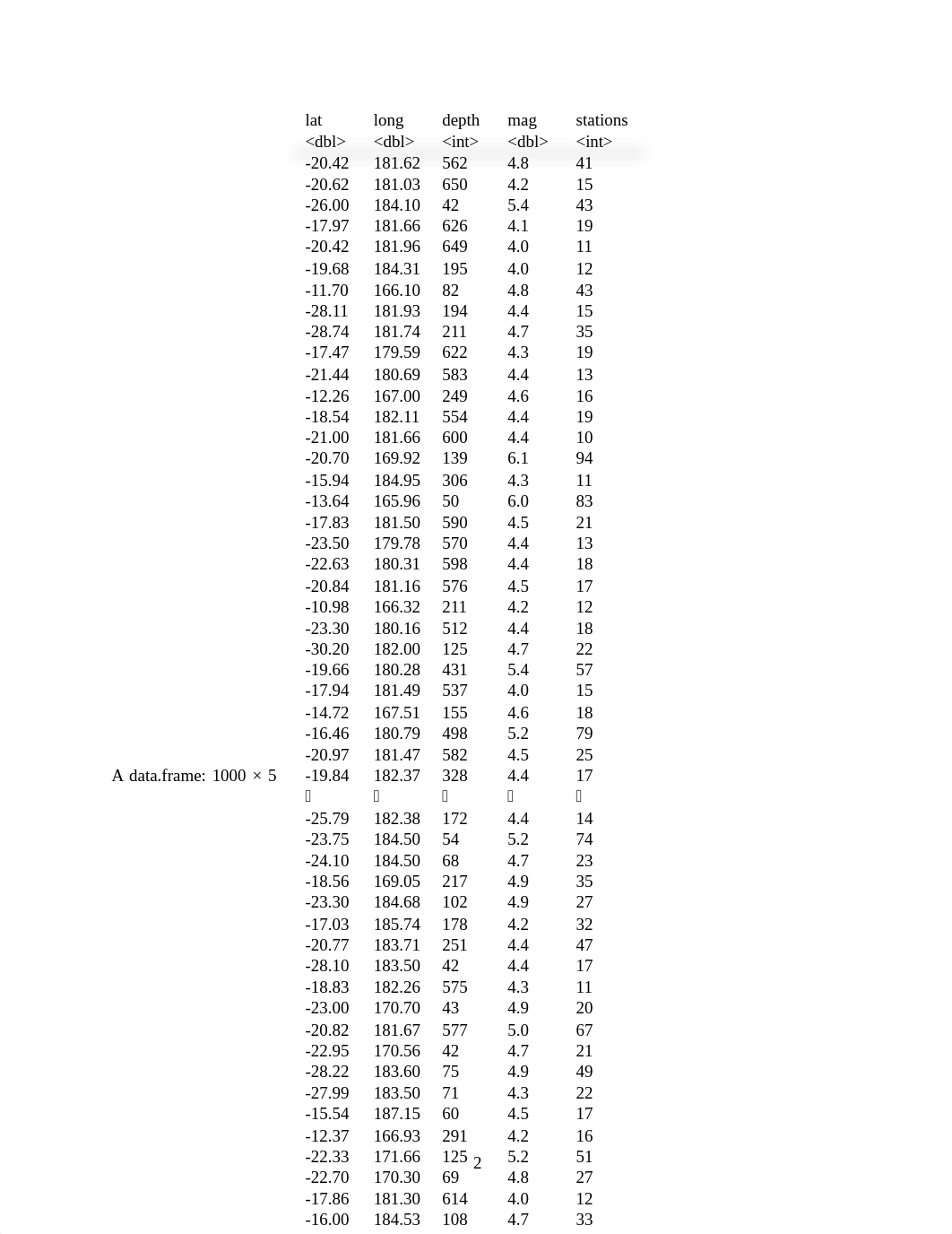 Quiz-Ch10-quakes-17.pdf_dst8ym13h7x_page2