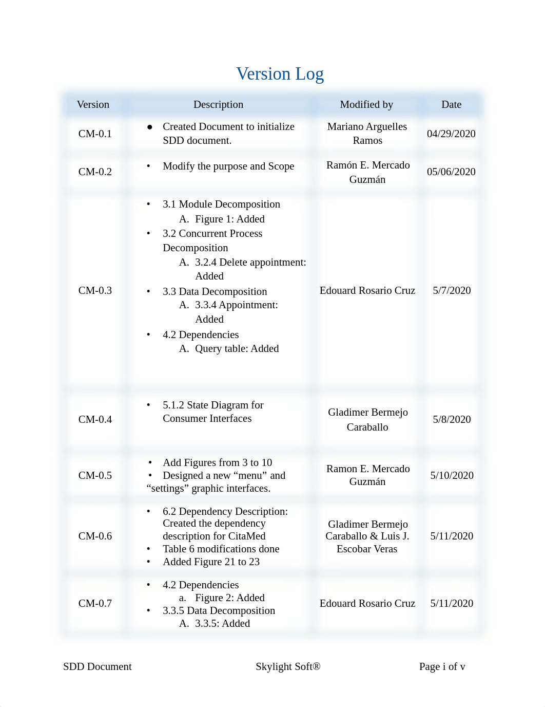 1 - SDD.pdf_dst9vnc5dhx_page2