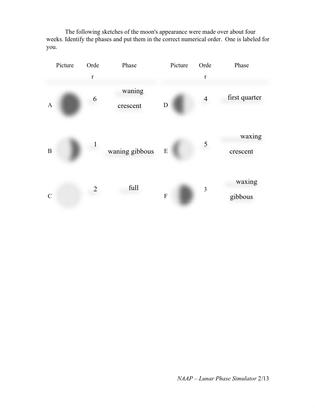 Lunar Phase (4).pdf_dsta3on4glr_page2