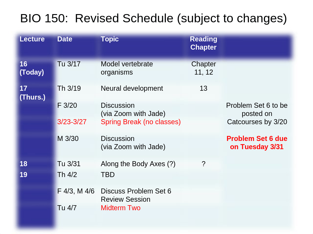 2020-03-19 BIO 150 Lecture 17 slides.pdf_dstakv1owa4_page3