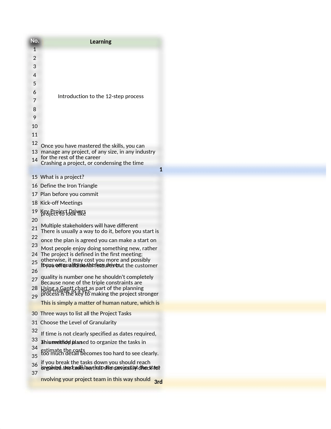 Project Management Simplified.xlsx_dstaomjz59f_page1