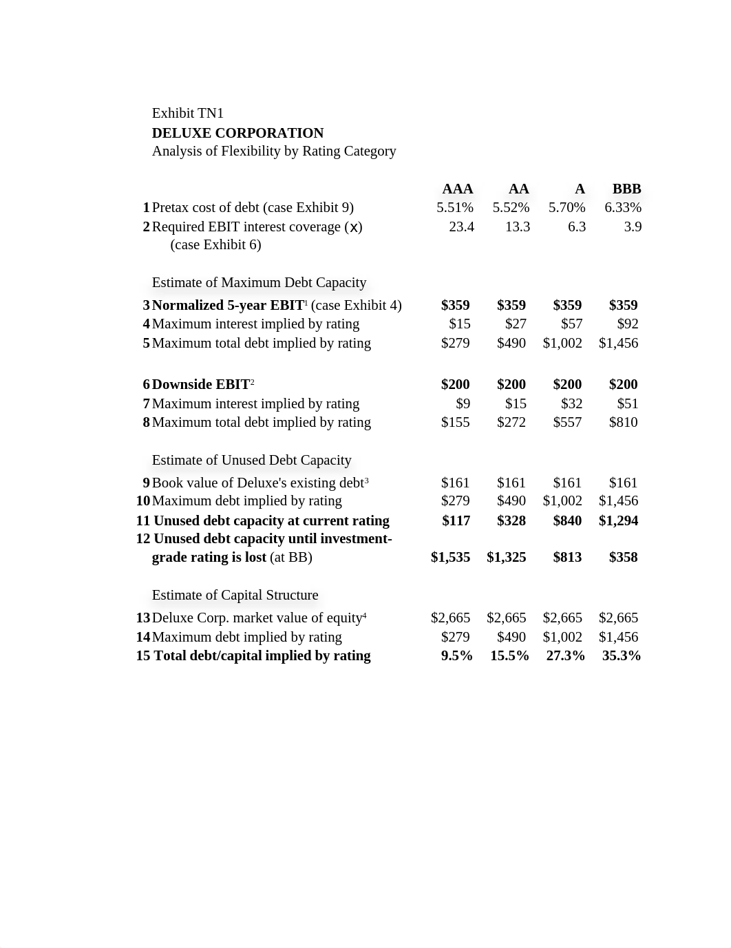 Copy of TN_35_Deluxe_Corporation(4-21)_dstbimbsc9h_page1