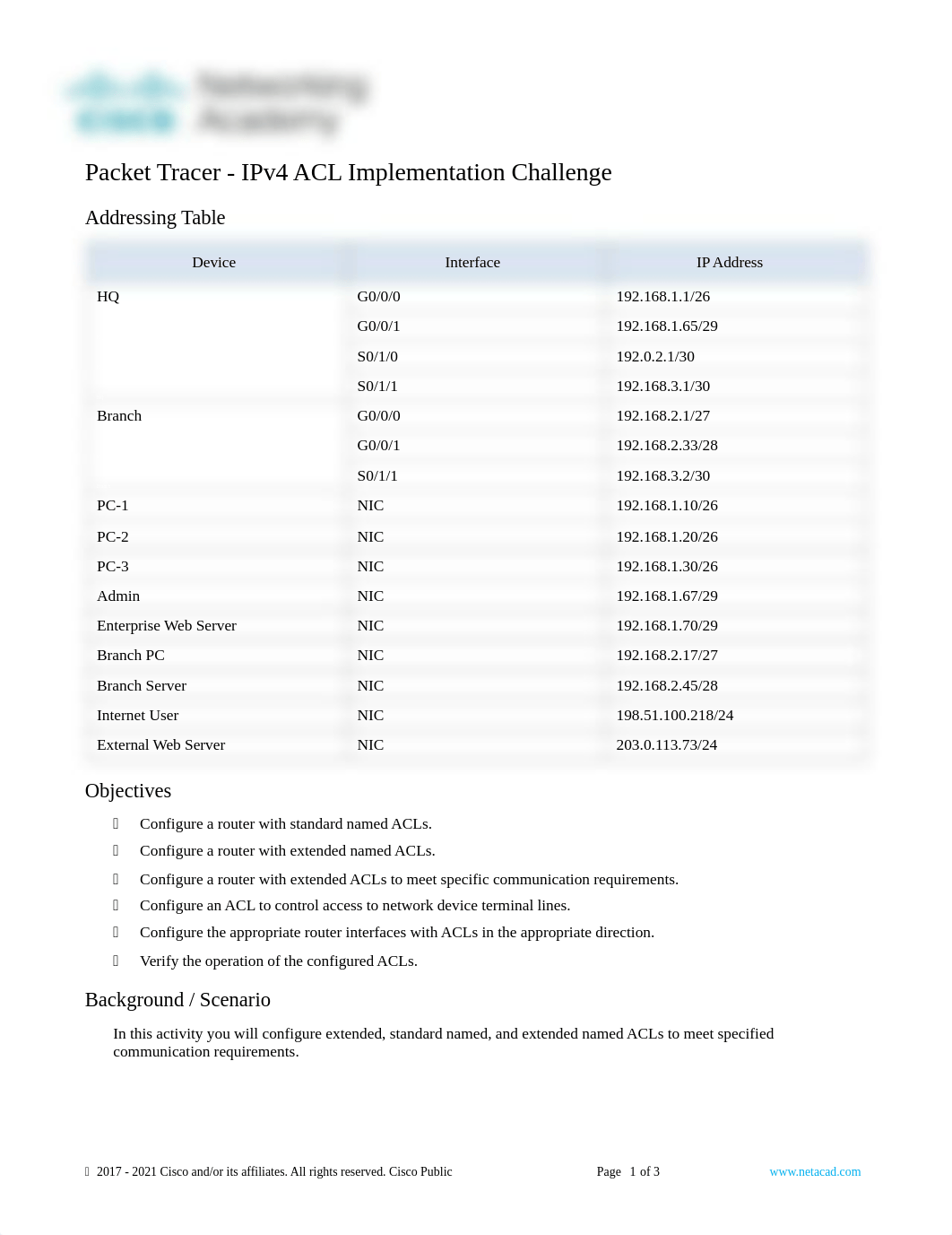 5.5.1 Packet Tracer - IPv4 ACL Implementation Challenge.docx_dstgizpgzdm_page1