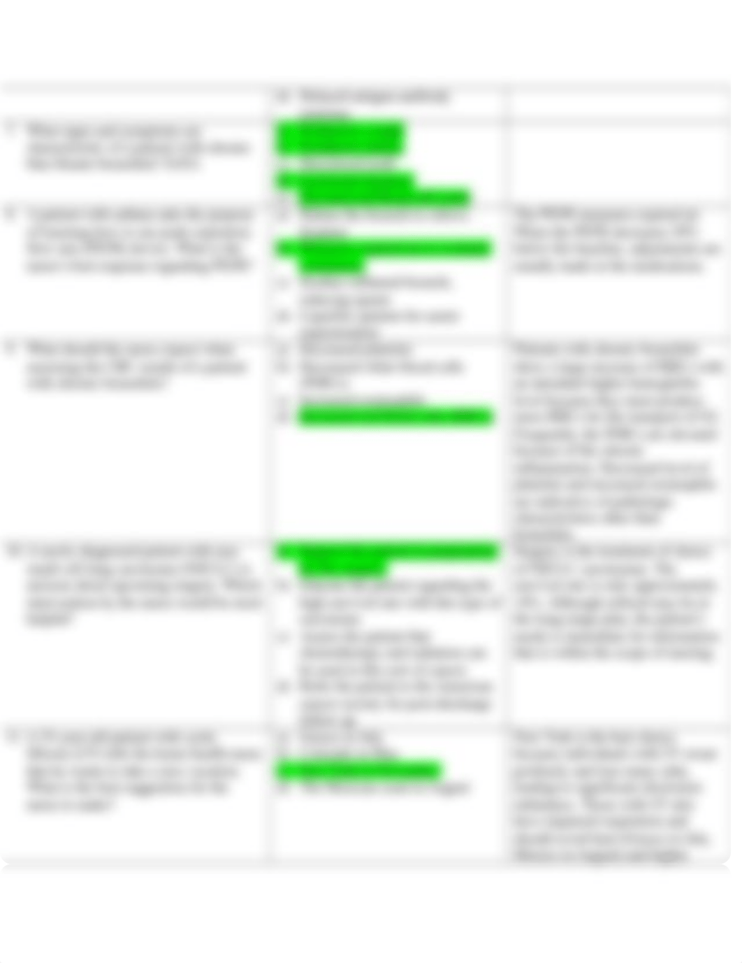 Chapter 32 copd:asthma test nunaley.docx_dstgtochfbv_page2