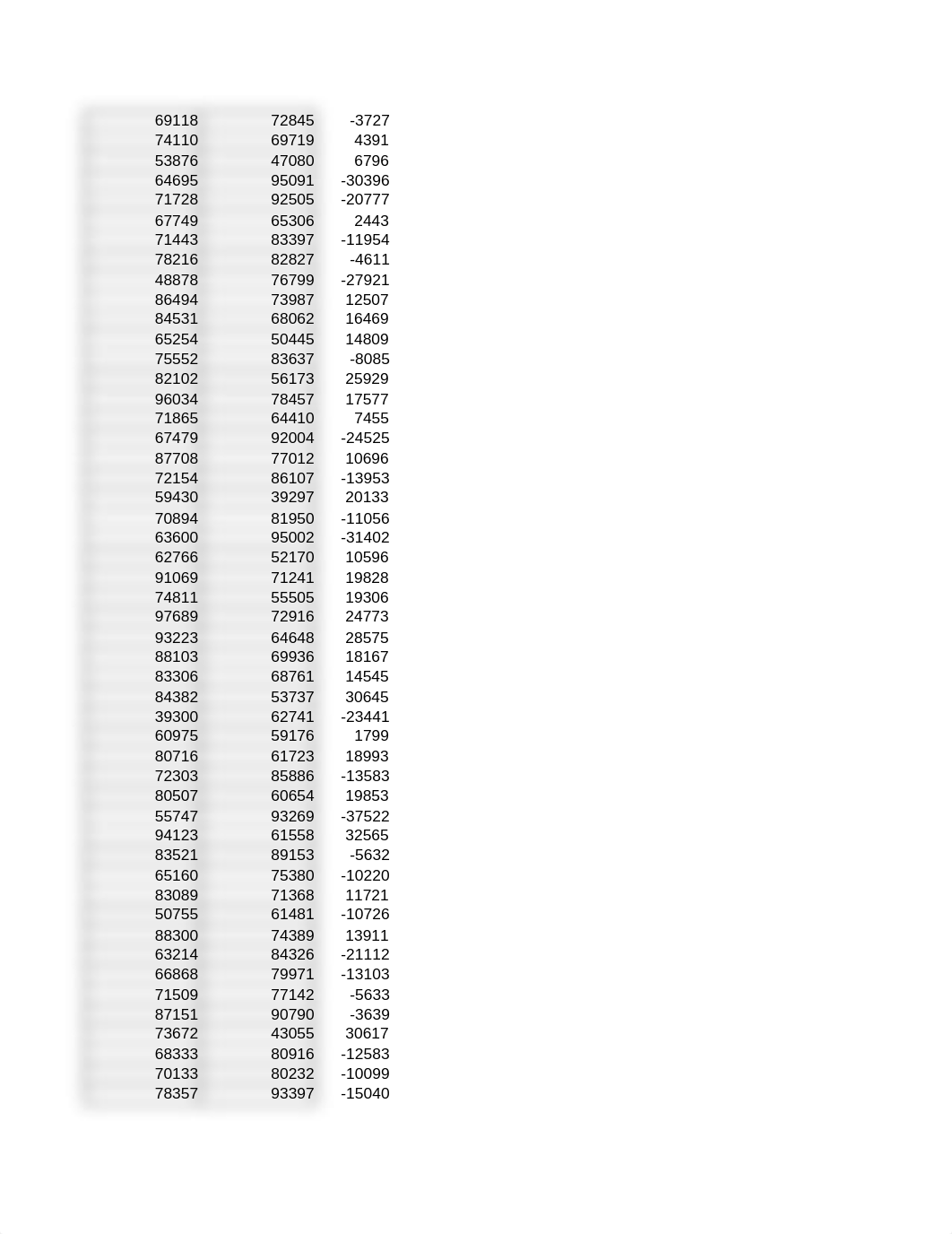 bus606-m4-assignment-workbook.xlsx_dstgz6fpbig_page2