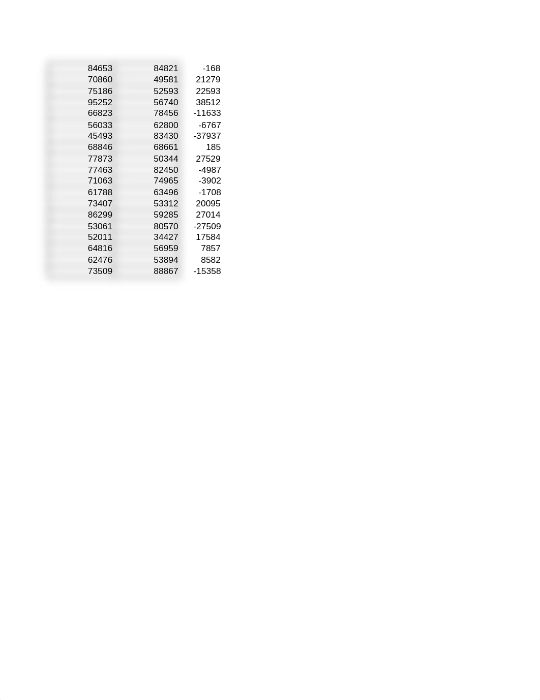 bus606-m4-assignment-workbook.xlsx_dstgz6fpbig_page3